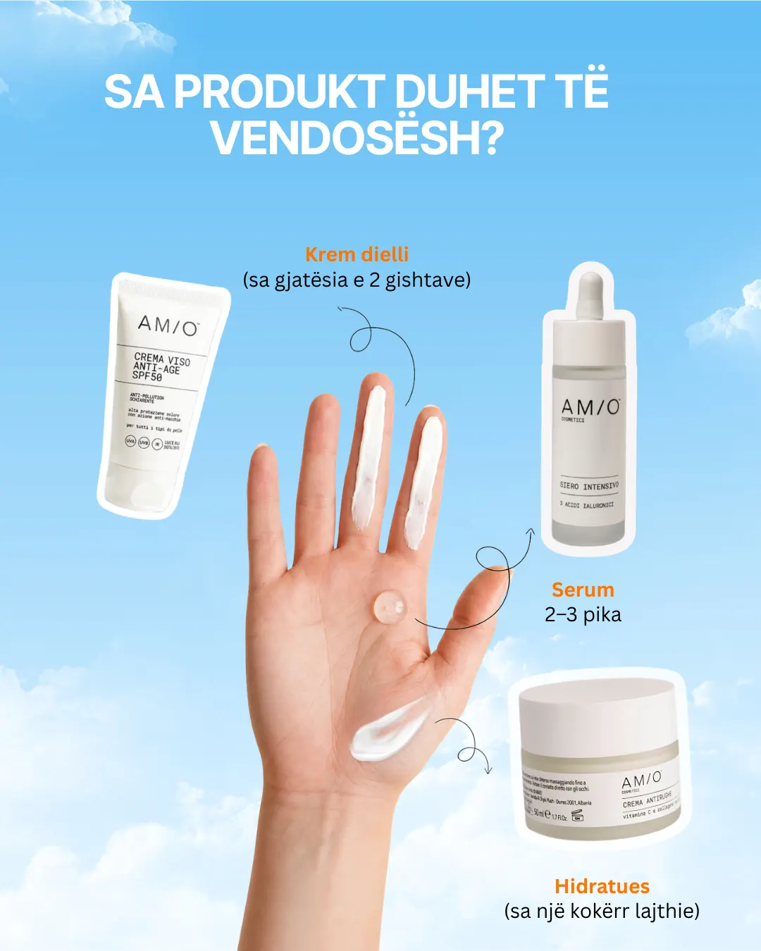 Am/o education carousel slide showing how much of each product to apply, measured out on an open hand against a bright sky.