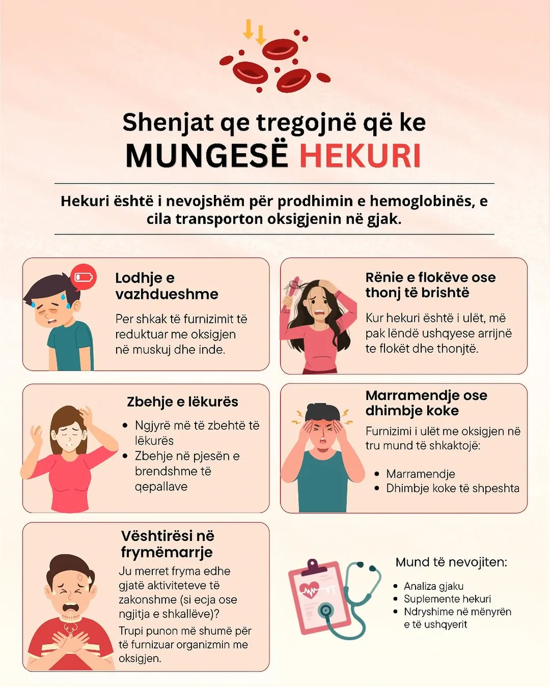 Farmagen infographic on the signs of iron deficiency, six illustrated symptom cards laid out on a soft pink ground.